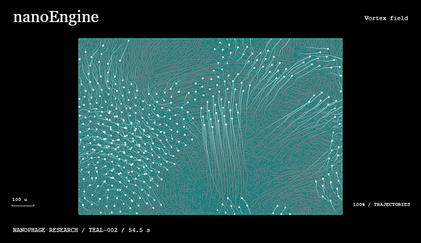 Particle trajectories twisting through a periodic vortex field in nanoEngine