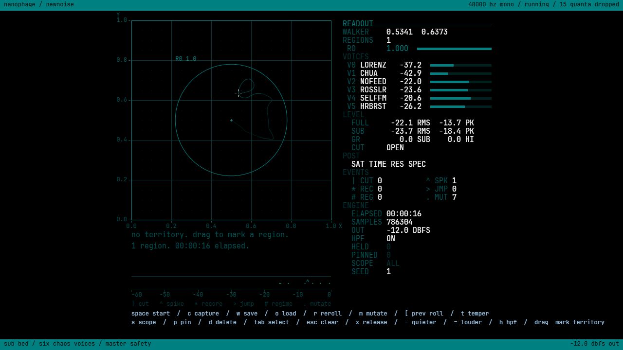 Newnoise’s plotted territories, moving walker, and readouts for six evolving sound voices