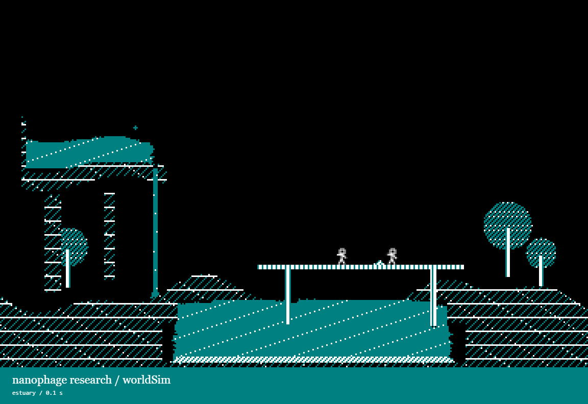 WorldSim's teal and white estuary with flowing water, a bridge, plants and people